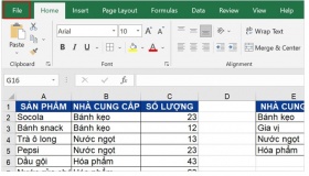Hướng dẫn căn lề ở trong Excel trước khi thực hiện việc in cực chuẩn và đơn giản nhất