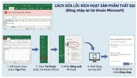 Bỏ túi thêm cách “sửa lỗi Excel Product Activation Failed trong giây lát”