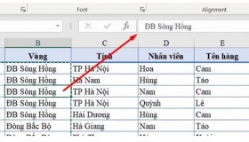 Thủ thuật Excel để giúp làm đầy các ô trống ở trong bảng dữ liệu