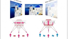 Tìm hiểu Màn hình IPS là gì? Ưu và nhược điểm ra sao?