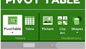 Hướng dẫn bạn về cách dùng Pivot table trong Excel