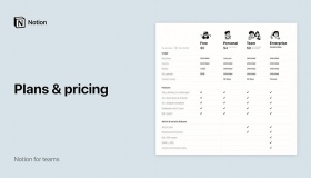Hướng dẫn nâng cấp gói Personal Pro trên Notion miễn phí