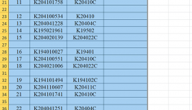 Mách nhỏ: Cách xóa ô trống trên Excel cực kì đơn giản