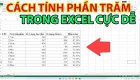 Phương pháp tiến hành tính phần trăm trong Excel hiệu quả